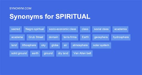 divine synonym|spiritual synonym.